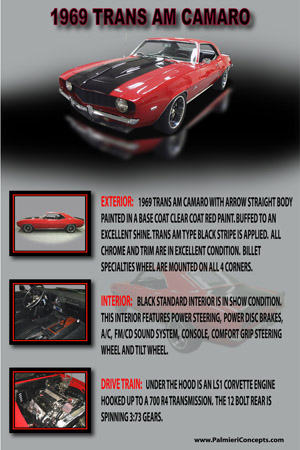 BH27-1969 TRANSAM CAMARO-16x24-Poster-FINAL