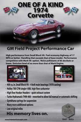 example Z65-1974 Chevrolet Corvette-poster