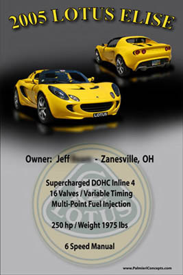 0a-example 159- 2005-Lotus-Elise-Poster