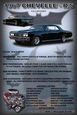 1967 Chevelle RS- Batman themed show board