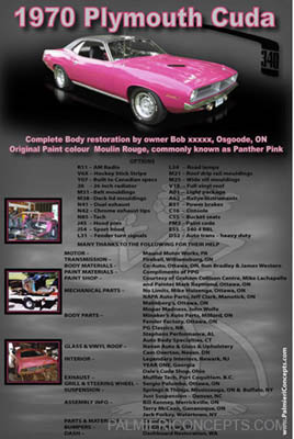 a-example 141-1970 Plymouth Cuda - show board