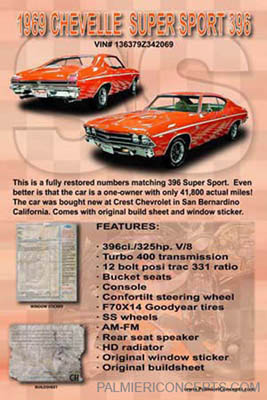 c-example 106 - 1969-CHEVELLE-SUPER-SPORT-396