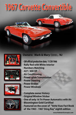 example 173-1967-Corvette-Convertible-showboard