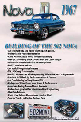 example 74 - 1967 Chevy II Nova-showboard